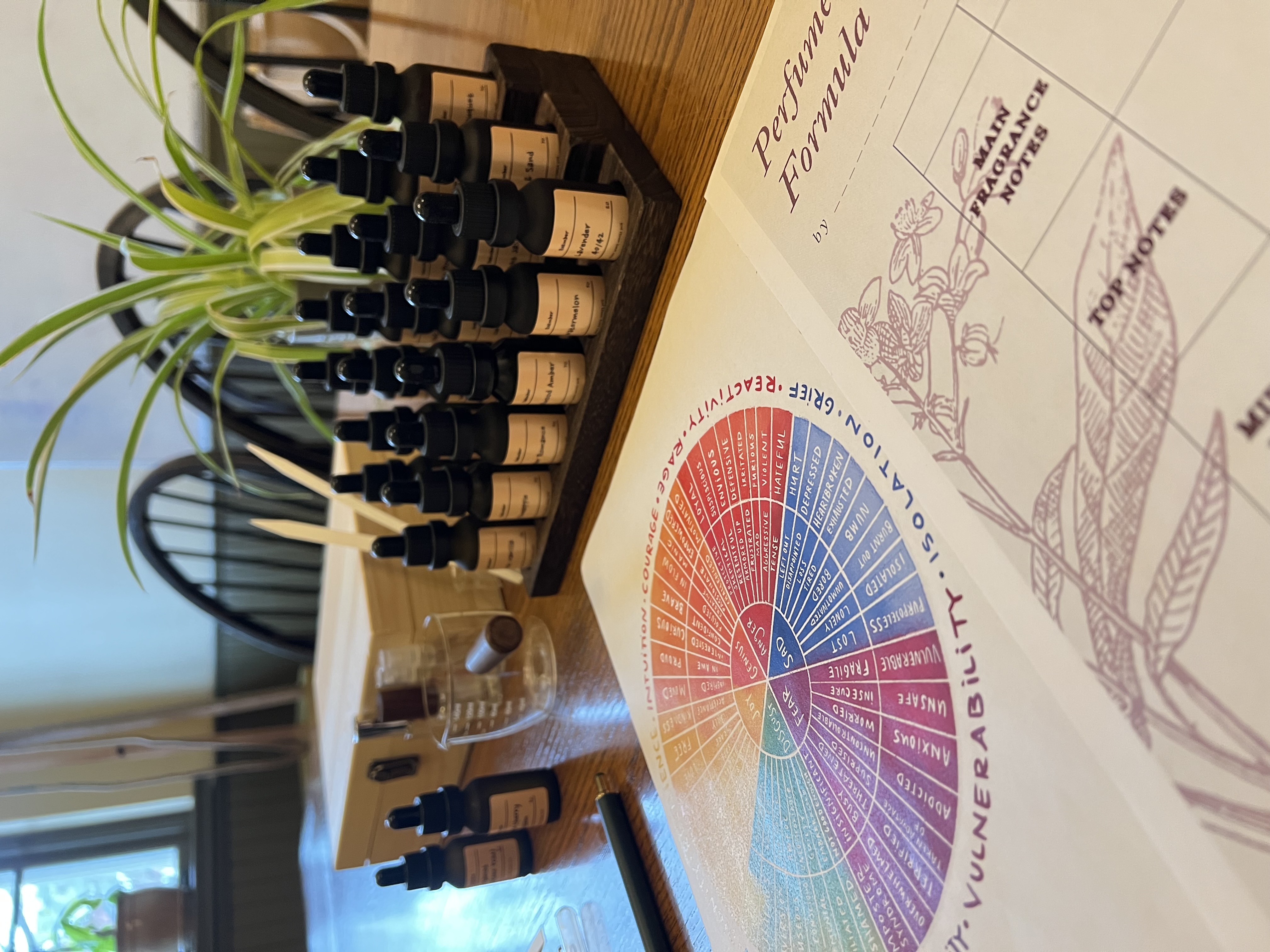 Interactive Scent Experience